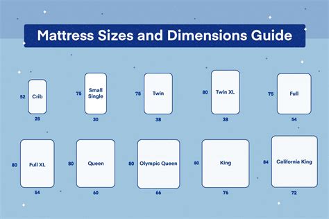 mattress size chart